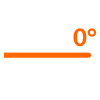 Flach (0°) 